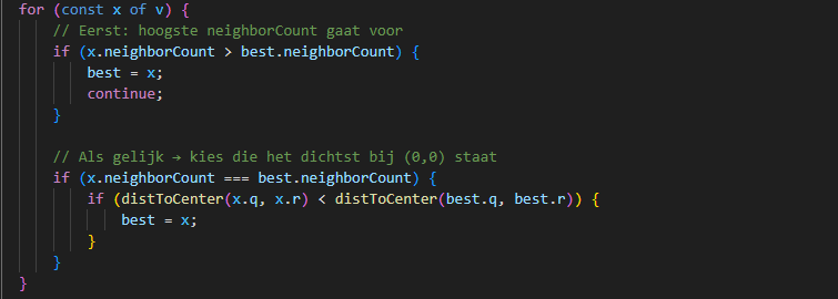 Plaatsingssuggesties